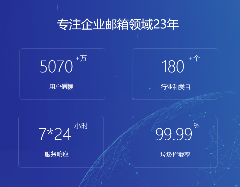 磐安网易企业邮箱